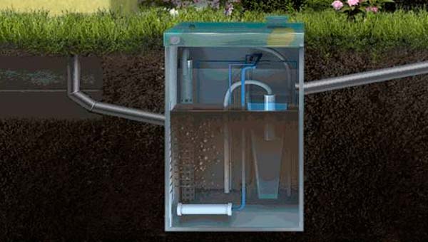 Септики для дачи &quot;ТОПАС&quot;